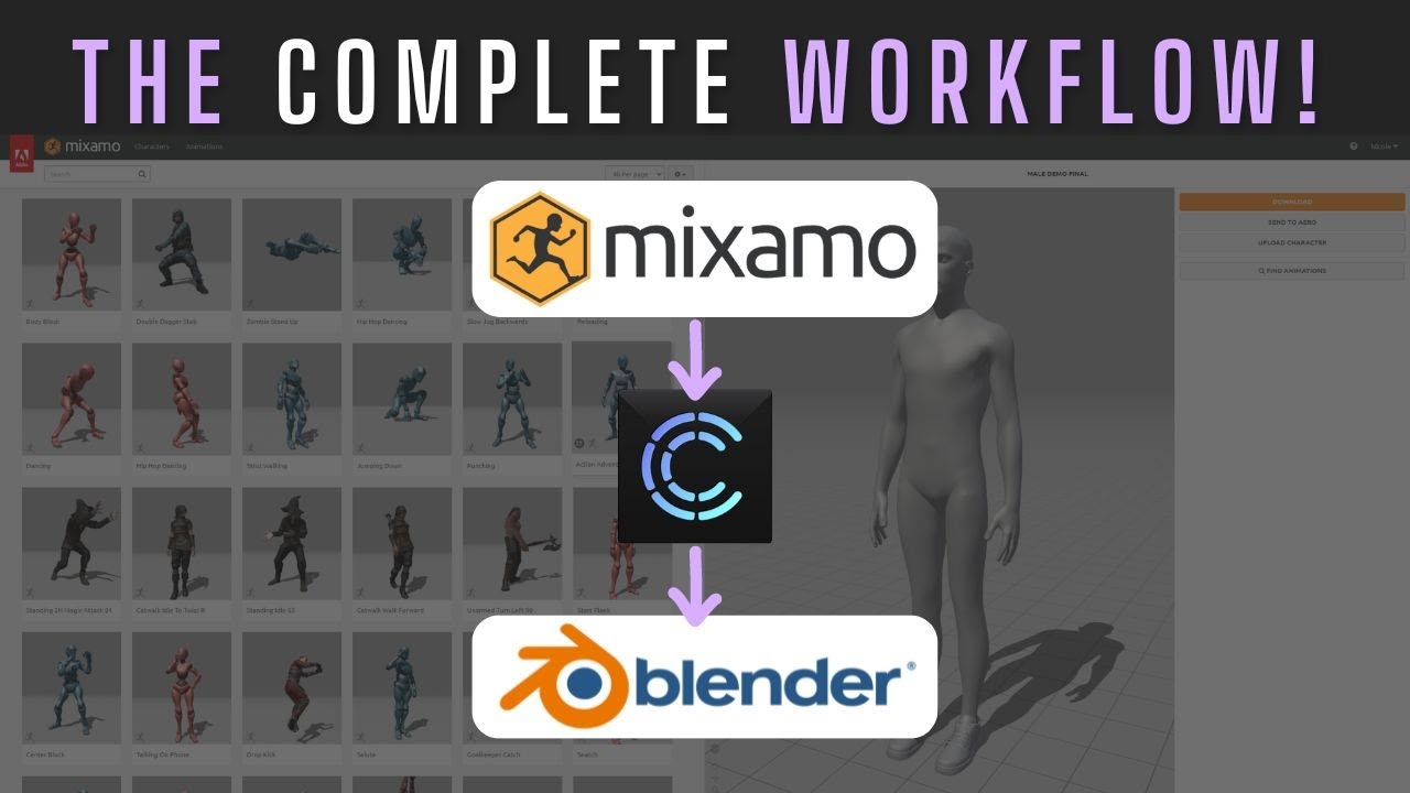 THE BEST MIXAMO - CLO3D - BLENDER ANIMATION WORKFLOW  l  2024