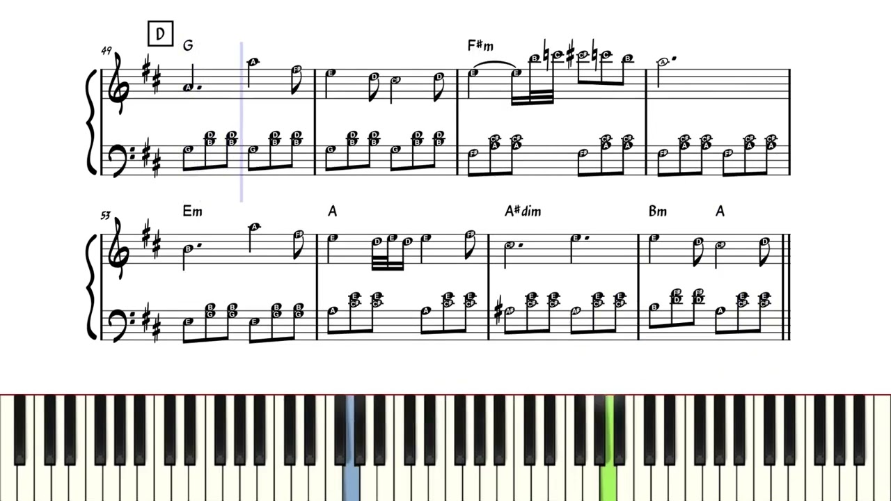 Fallen Down (Reprise) - Undertale | Piano Sheet Music