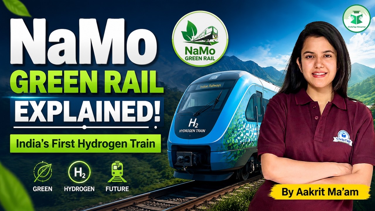 NaMo Green Rail Explained🚆 | India's First Hydrogen Train | Future of Indian Railways | Aakrit Mam