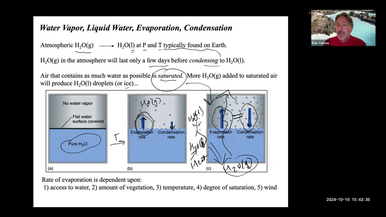 Atmospheric Moisture Full Lecture