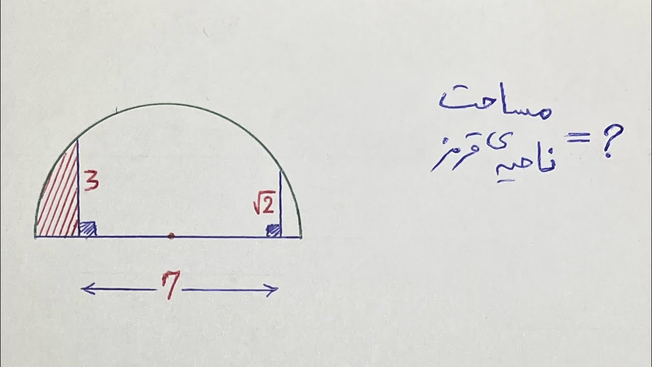 مساحت ناحیه‌ی قرمز را بدست اورید | چالشی برای مغز شما