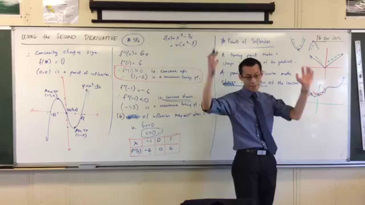 Using the Second Derivative (3 of 5: Why the Points of Inflexion may not exist when f