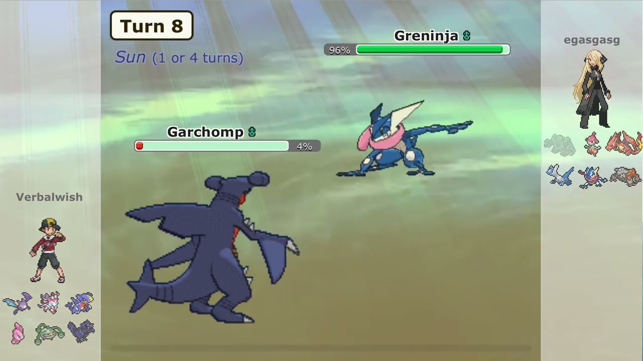 Pokemon showdown; Learning the Meta