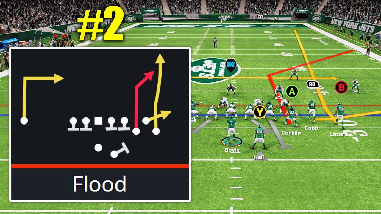 These Are The 5 Best Plays In Madden 24