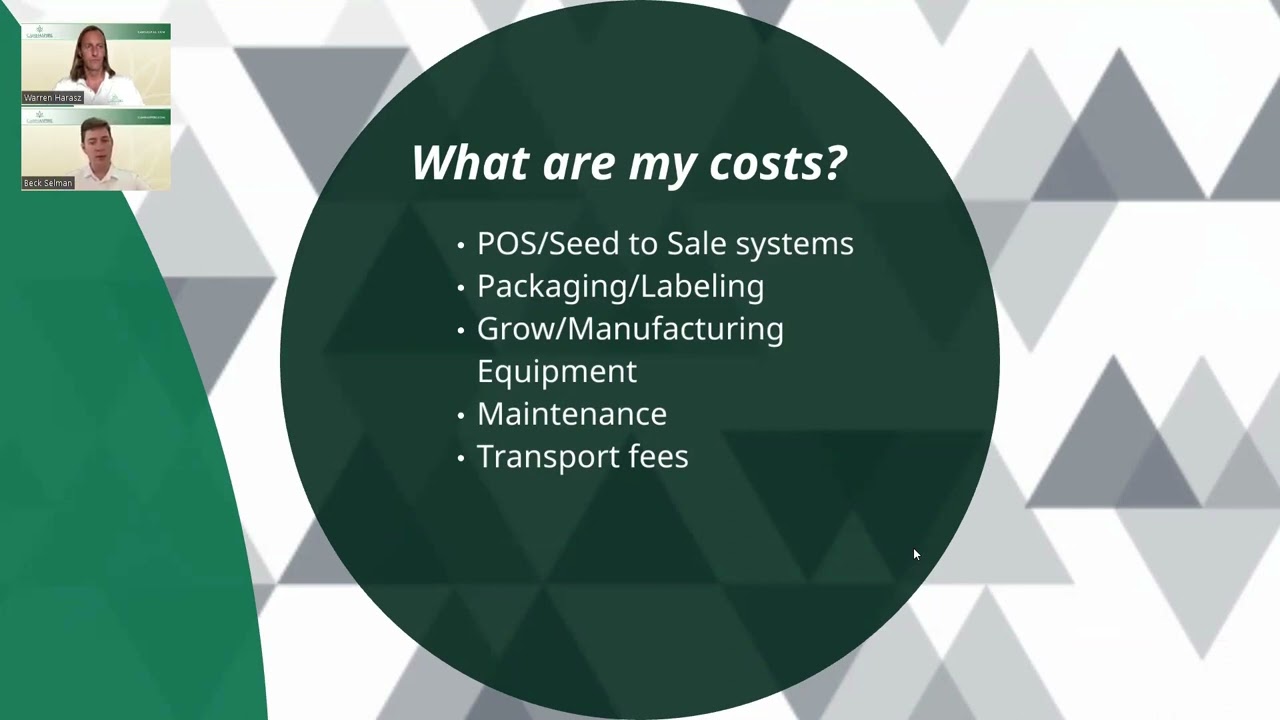 Cannaspirations Ep. 1: Cannabis Business Plans (P8 - What Are My Costs)