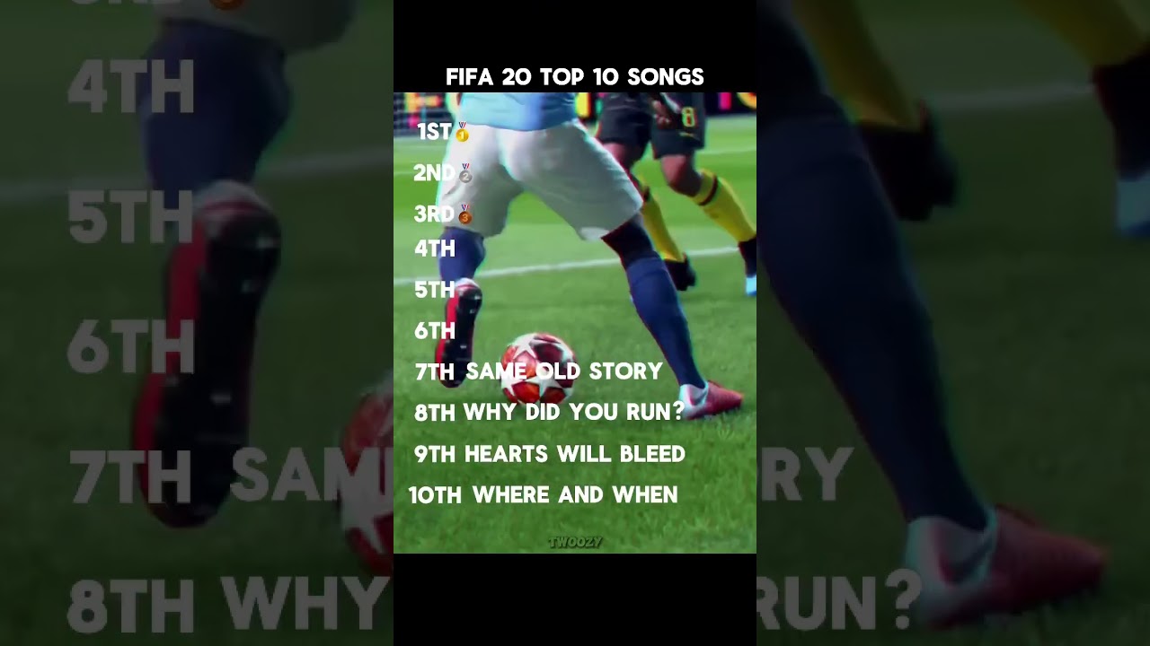 FIFA 20 Top 10 Songs (IMO)