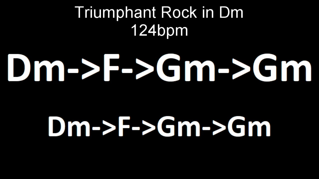 Triumphant Rock Jam Track in Dm