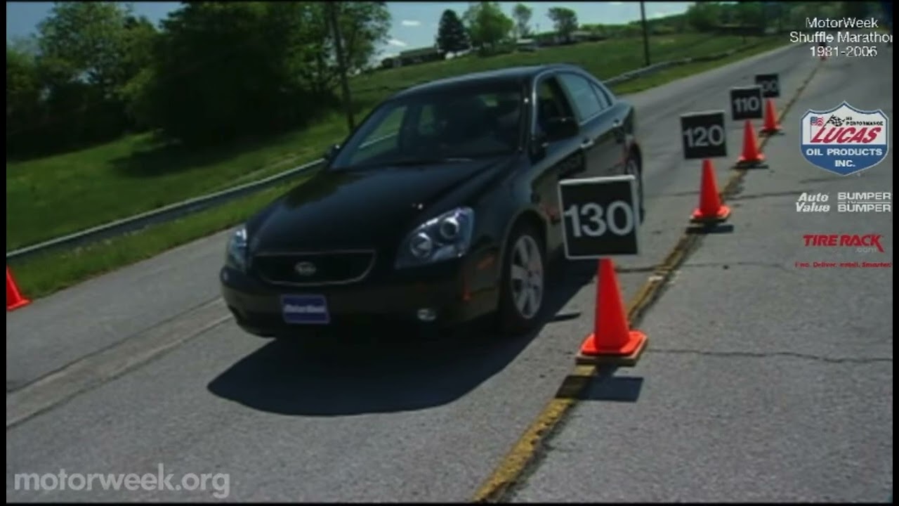 Motorweek 2006.5 Kia Optima Road Test