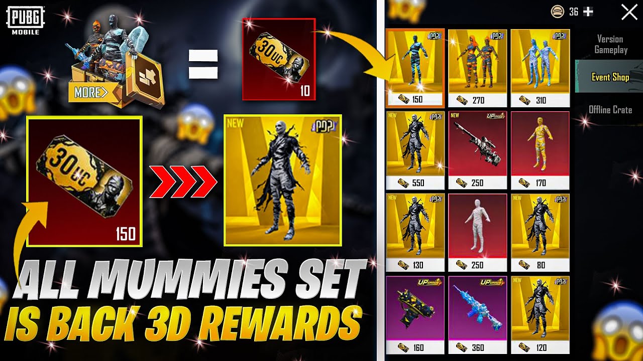 Dark Mummy Set With Upgradable AWM Skin | 3D Leaks & Confirmed Mummy Sets | PUBGM