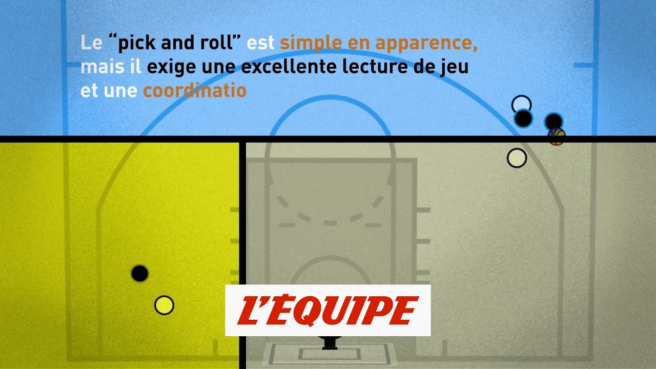 Qu'est-ce qu'un Pick and Roll ? - Basket - L'Equipe explique
