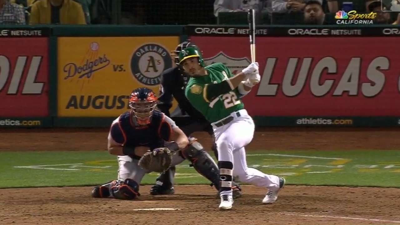 Ramon Laureano | The Human Highlight Reel