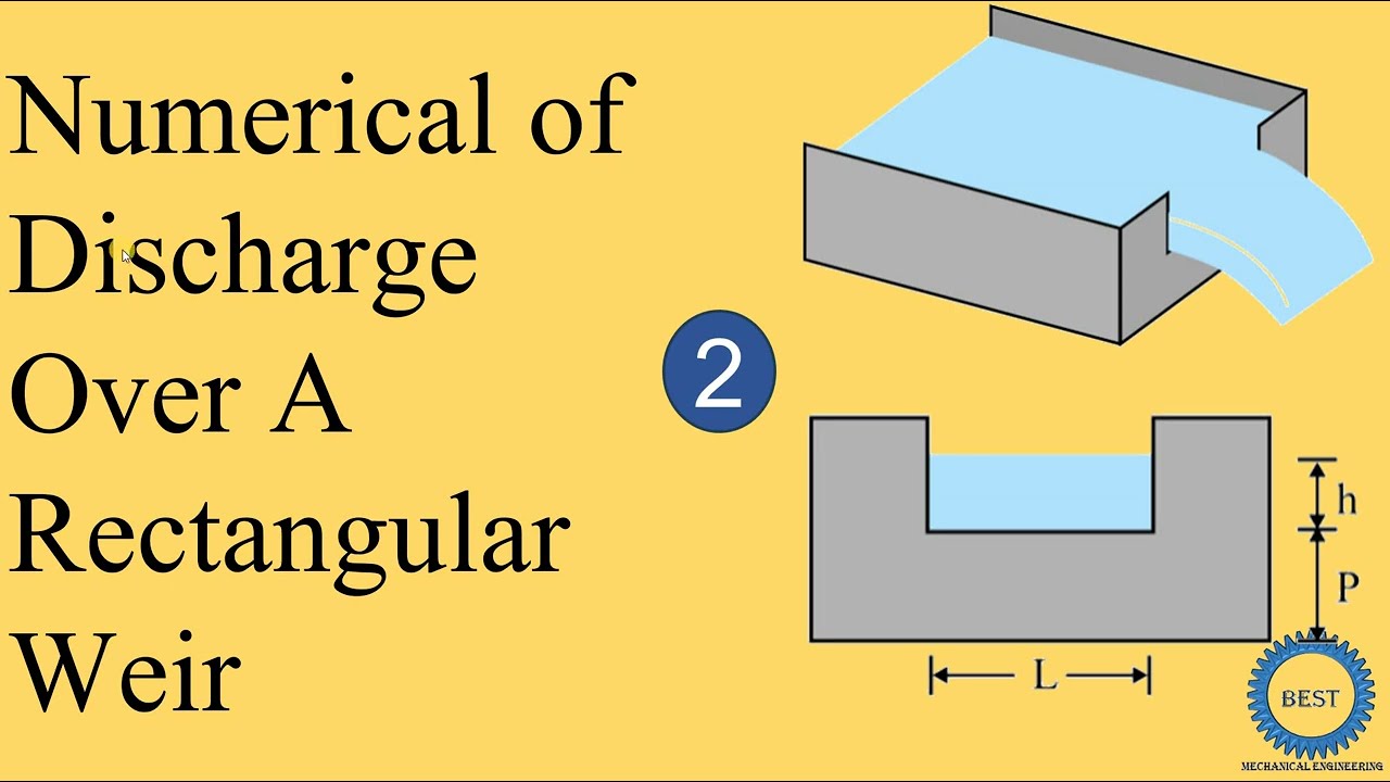 Numerical of Discharge over A Rectangular Weir