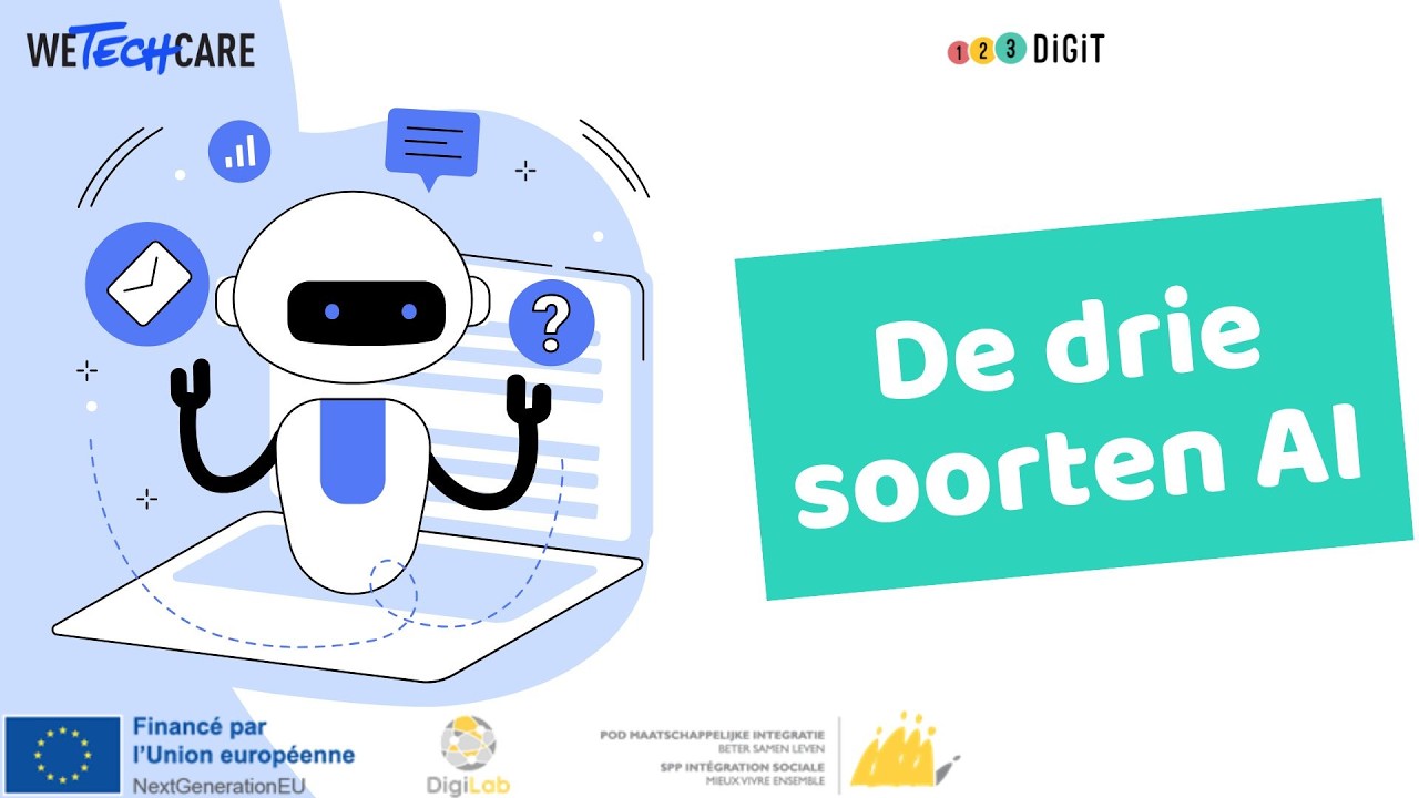 De drie soorten AI