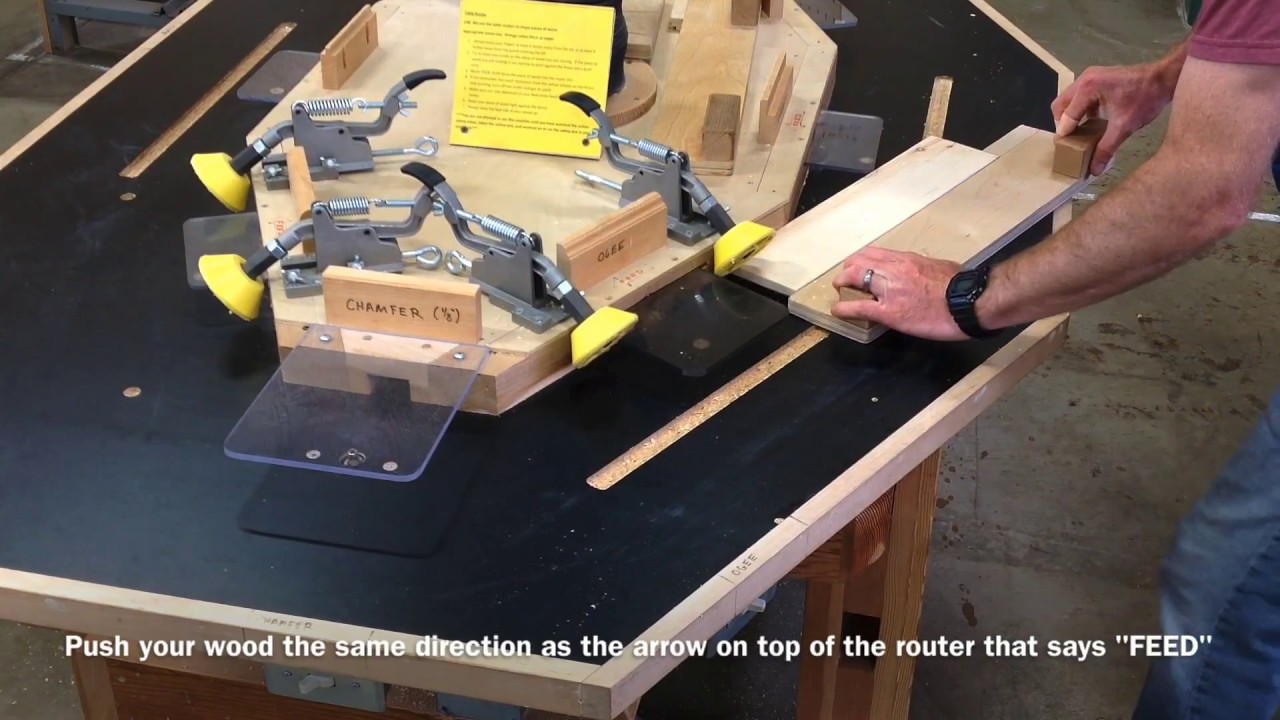 Table Router Safety Tips