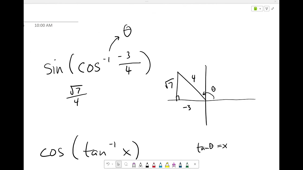 Unit 3B - 3.12 - Equivalent Reprsentations of Trig Functions