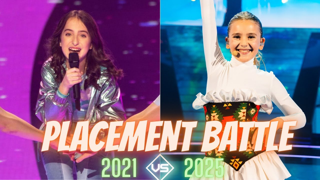 Junior Eurovision:Placement Battle - 2021 vs 2025
