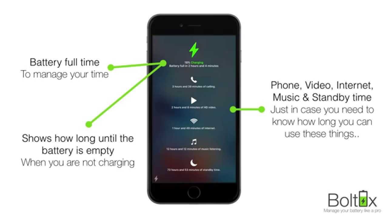 [UPCOMING] Boltix - Manage your battery like a pro