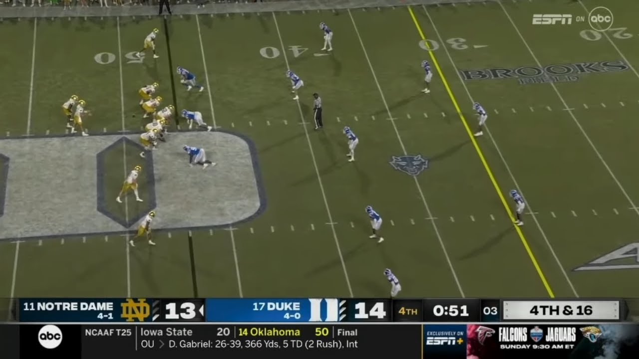 Notre Dame vs Duke Full Ending | 2023 College Football