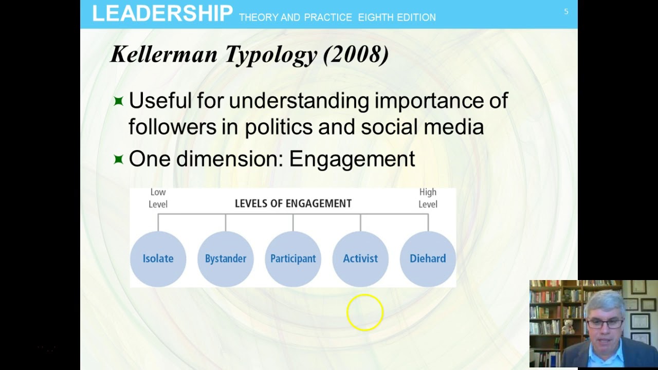 Followership (Chap 12/13) Leadership by Northouse, 8-10th eds.