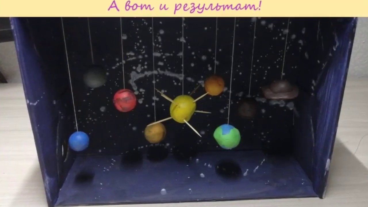 Поделка ко дню космонавтики. Солнечная система. Детский сад №60 