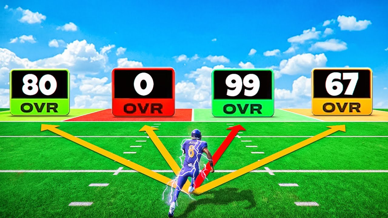 Madden, BUT THE ENDZONE Decides My Teams OVERALL!