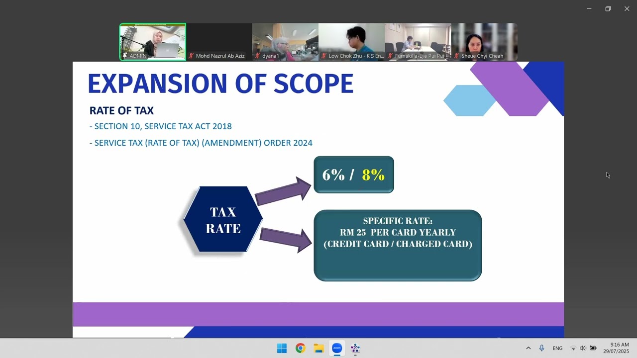 20250729 - SST Scope Expansion Y2025 Day 1 Topic 1