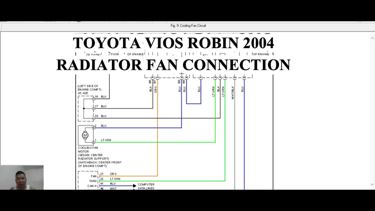 TOYOTA VIOS ROBIN BATMAN 2004 RADIATOR FAN CONNECTION