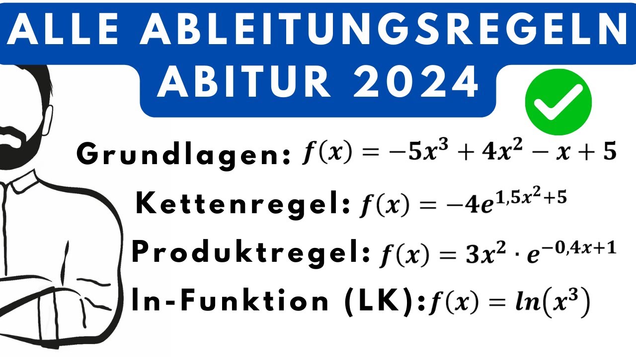 ALLE Ableitungsregeln zusammengefasst + 1 Bsp auf Basic- und 1 Bsp auf Pro-Level. Abitur Analysis