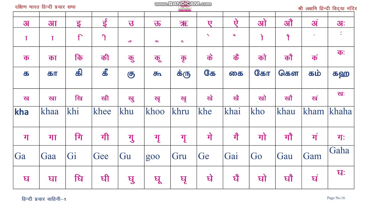 Hindi tamil Barakhadi