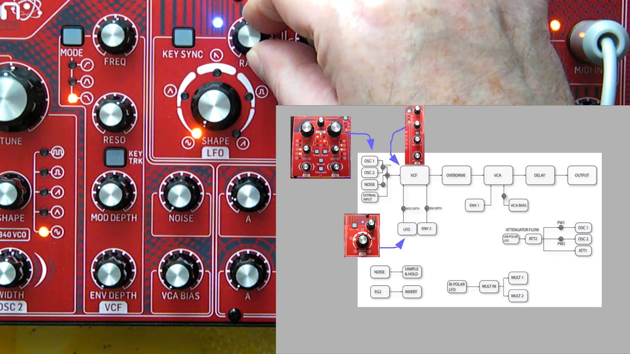 The Behringer Neutron semi modular Part 1 Basic set up, structure and the firmware updater