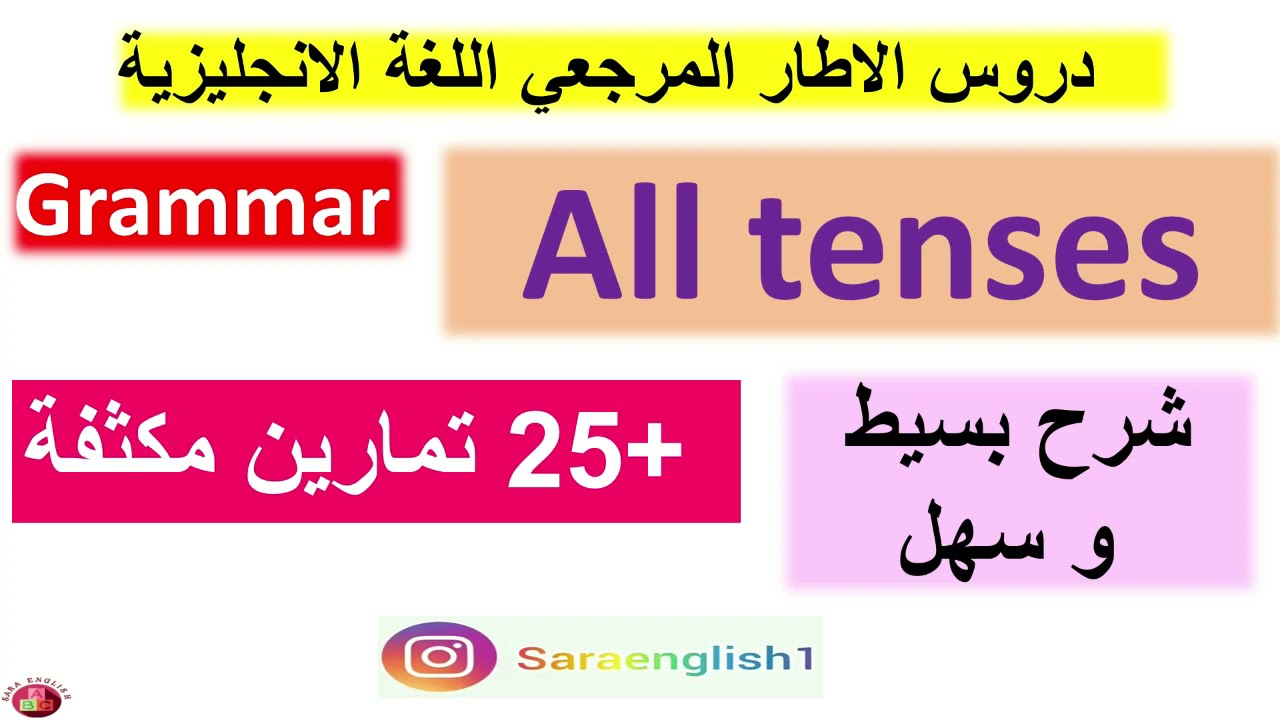 All tenses جميع الازمنة مراجعة للوطني وفق الاطار المرجعي