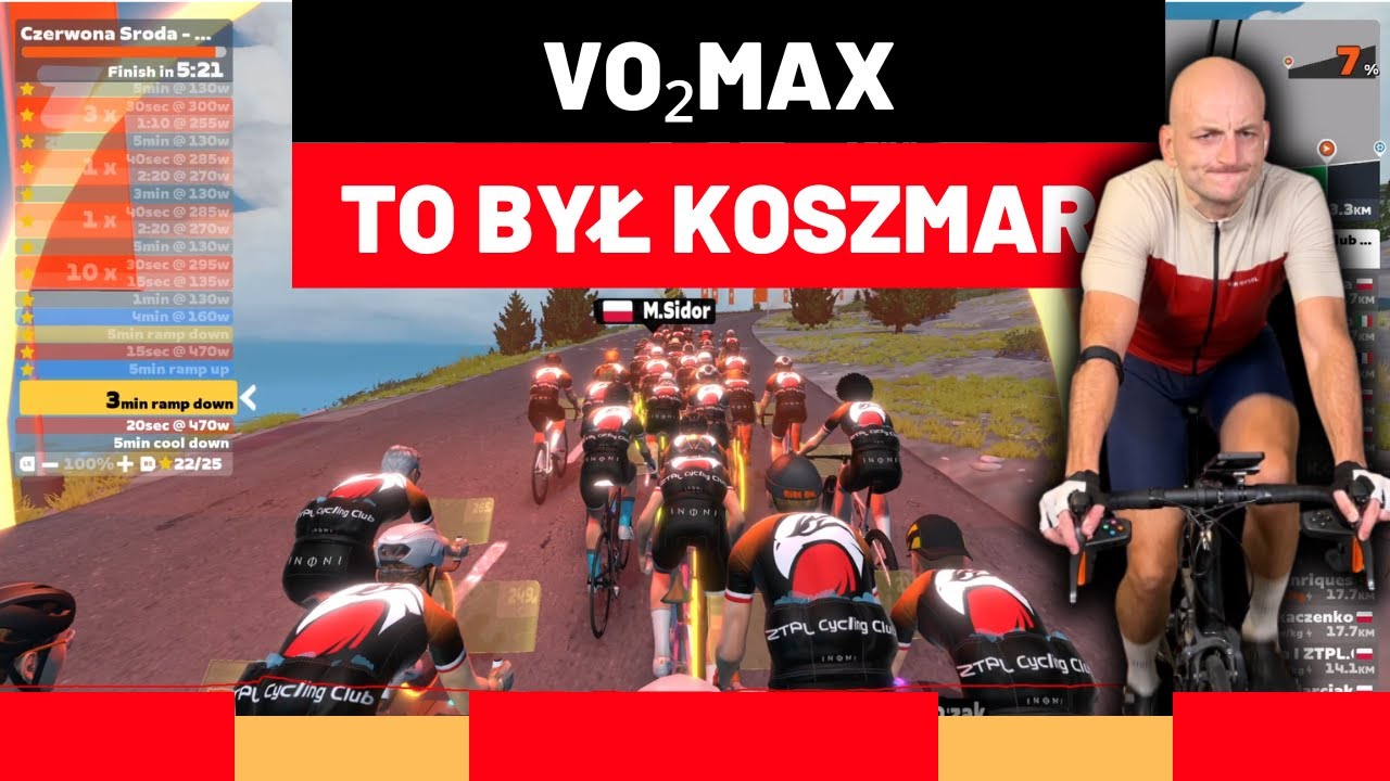 Przetrwałem Czerwoną Środę ZTPL – Morderczy Trening VO2max na Zwift