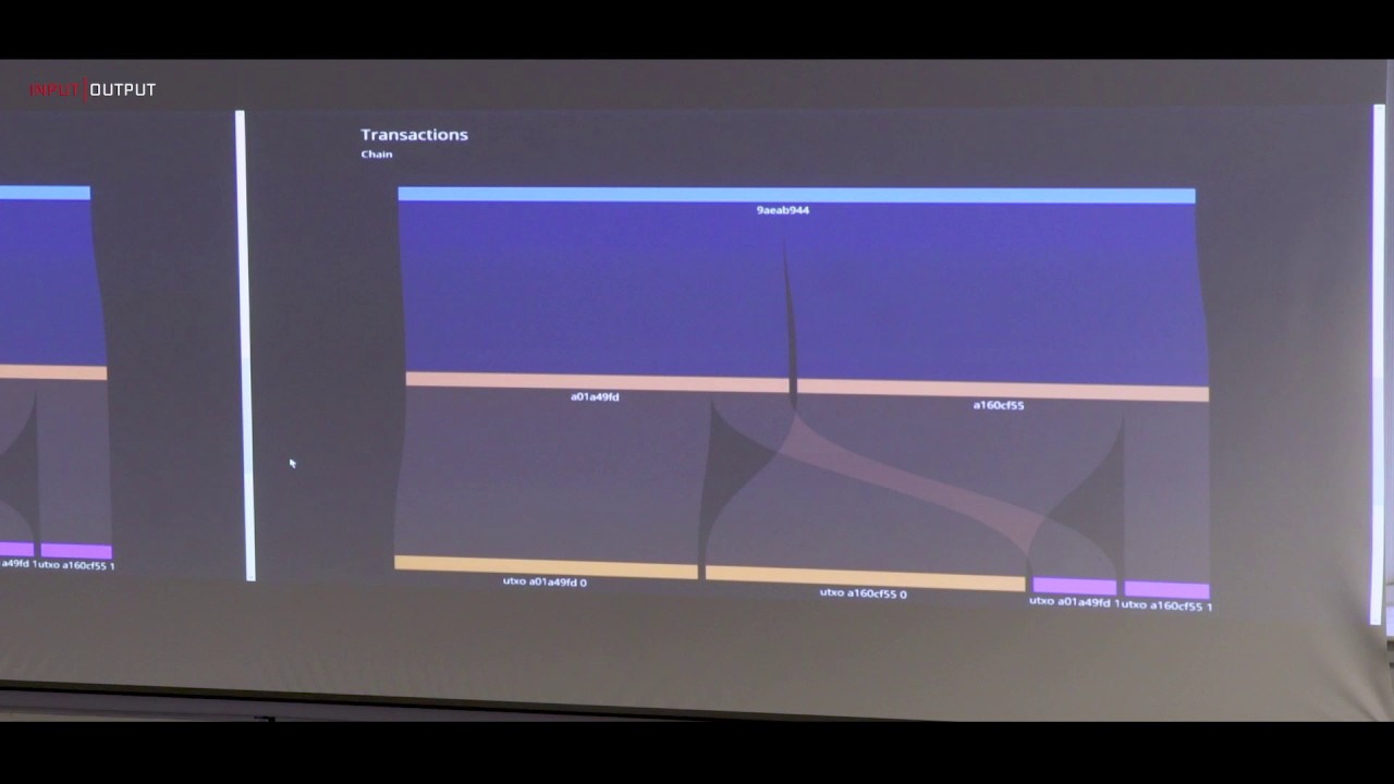 IOHK PlutusFest 2018 | Plutus Playground -  Jann M&uuml;ller & Michael Peyton-Jones