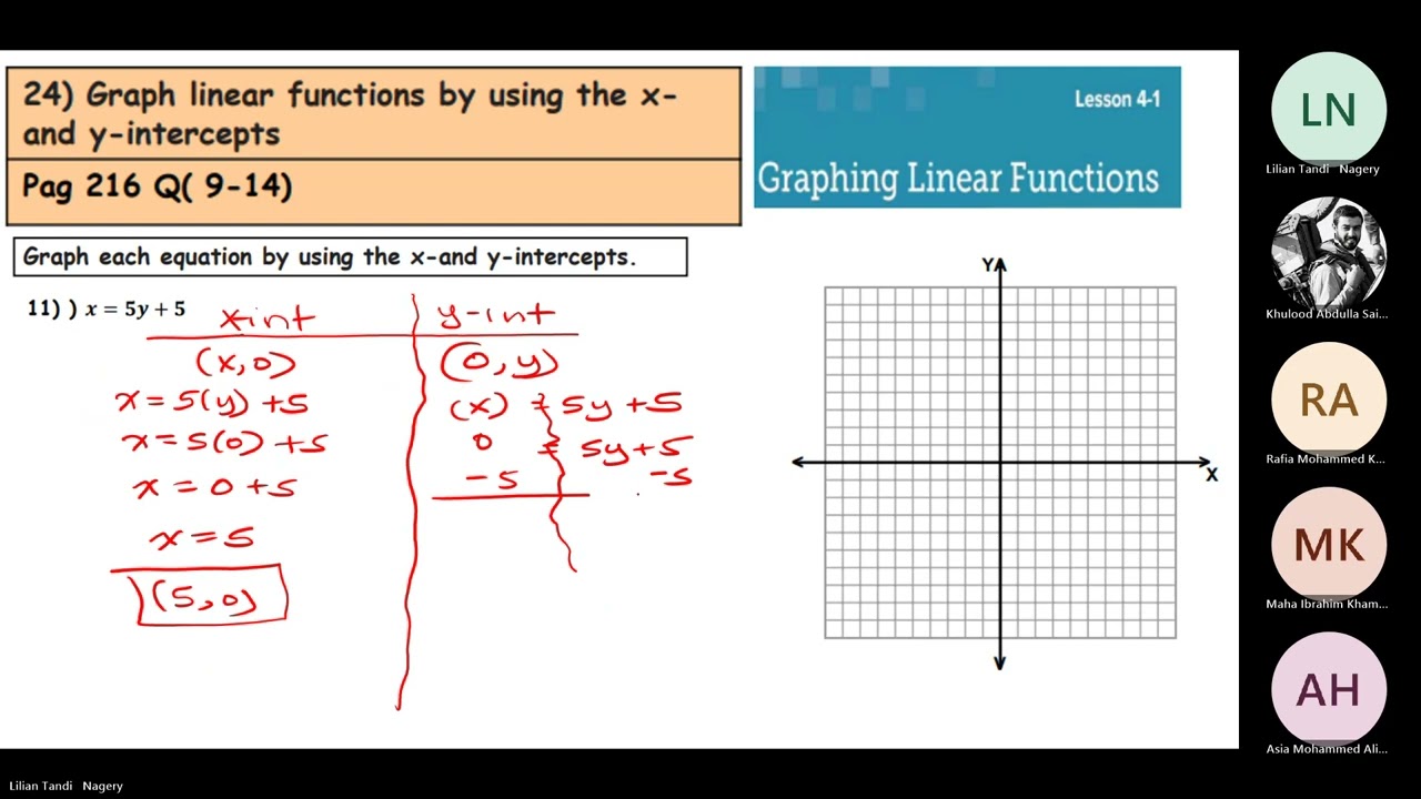 MATH 9 GEN  SECOND SESSION OF PART 2  TERM 1 EOT
