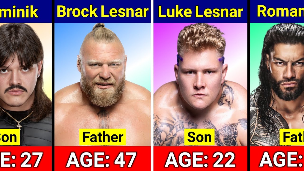 Age Comparison: WWE Wrestlers Their First Son and Daughter