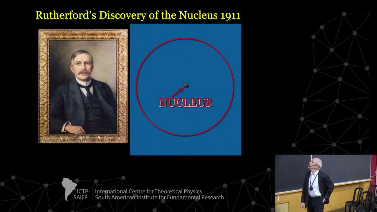 David Gross: Fifty Years of Quantum Chromodynamics (The Theory of The Strong Nuclear Force)