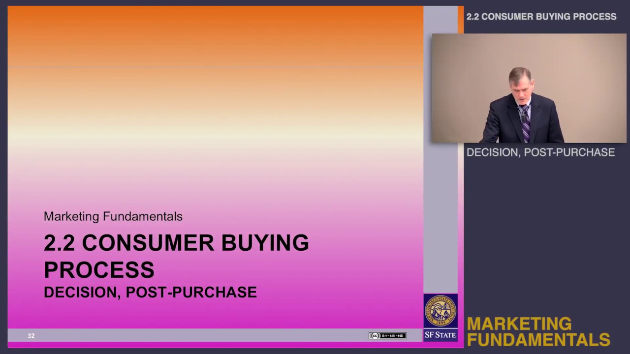 Topic 2.2 Consumer buying process - Decision, post-purchase