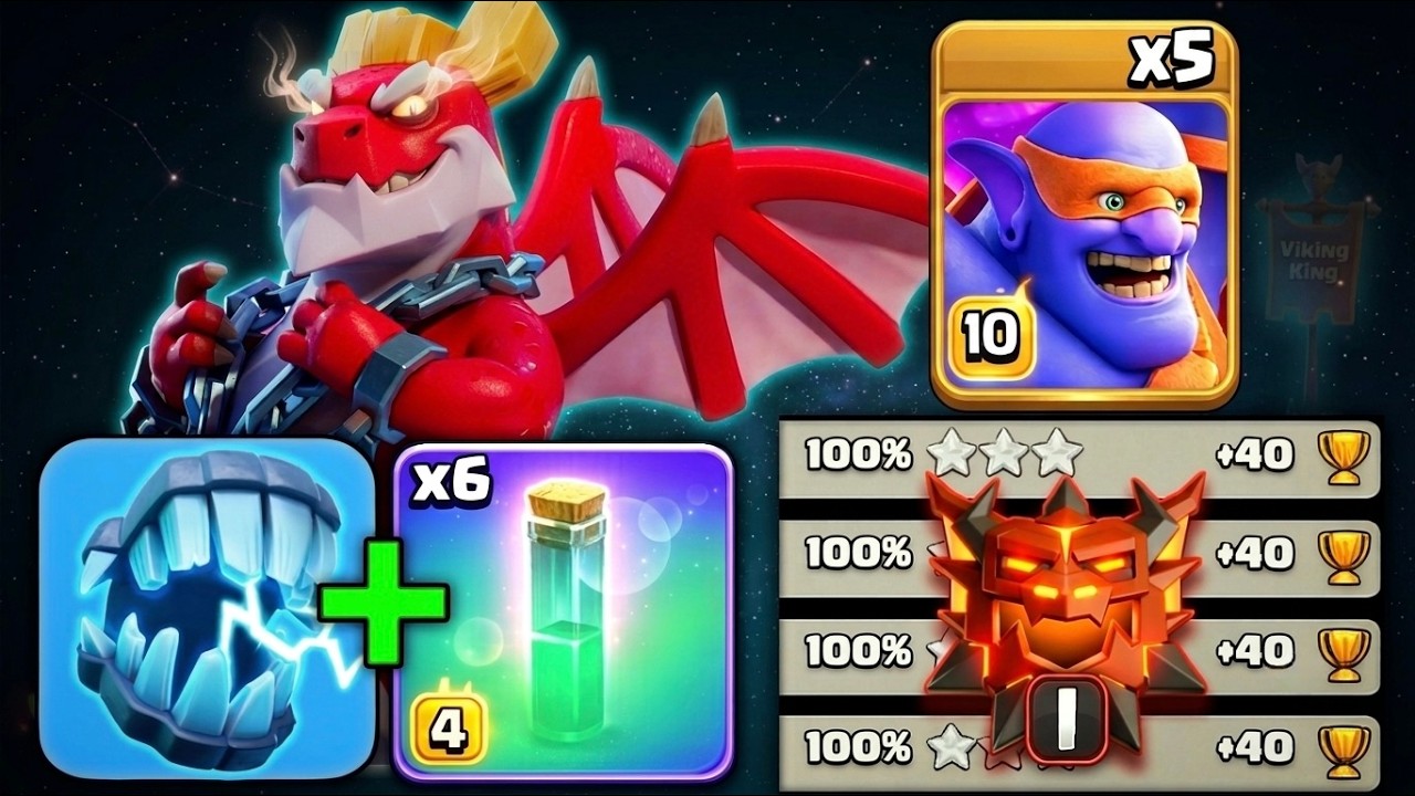 The Most Overpowered Ground Army Attack Strategy in Clash of Clans Right Now TH18 LL & CWL Attack