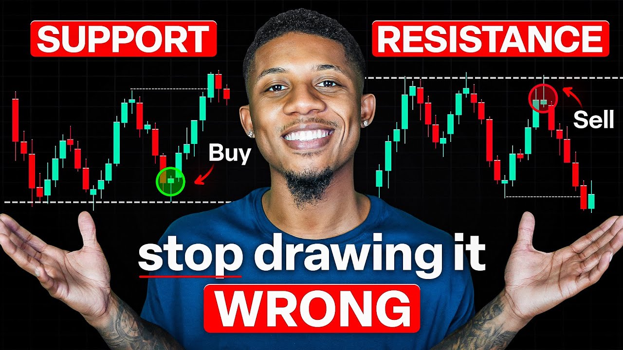 Как правильно рисовать уровни поддержки и сопротивления (от новичка до профессионала)
