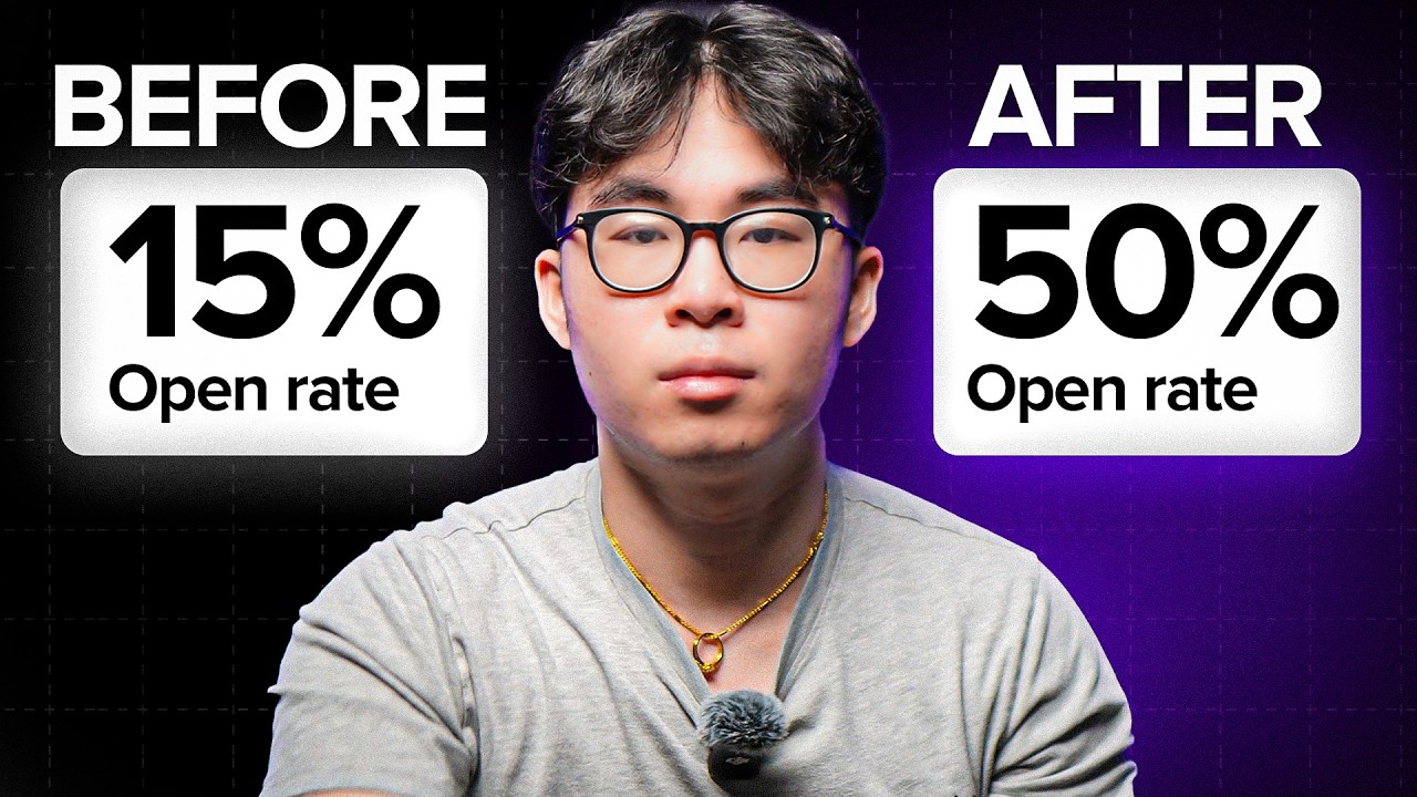 SECRET WAY to 3x Email Deliverability as an Ecommerce Brand