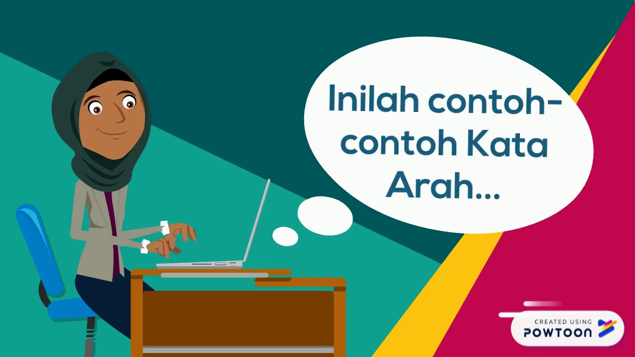 P5 CEKAP Unit 4 : Kata Arah