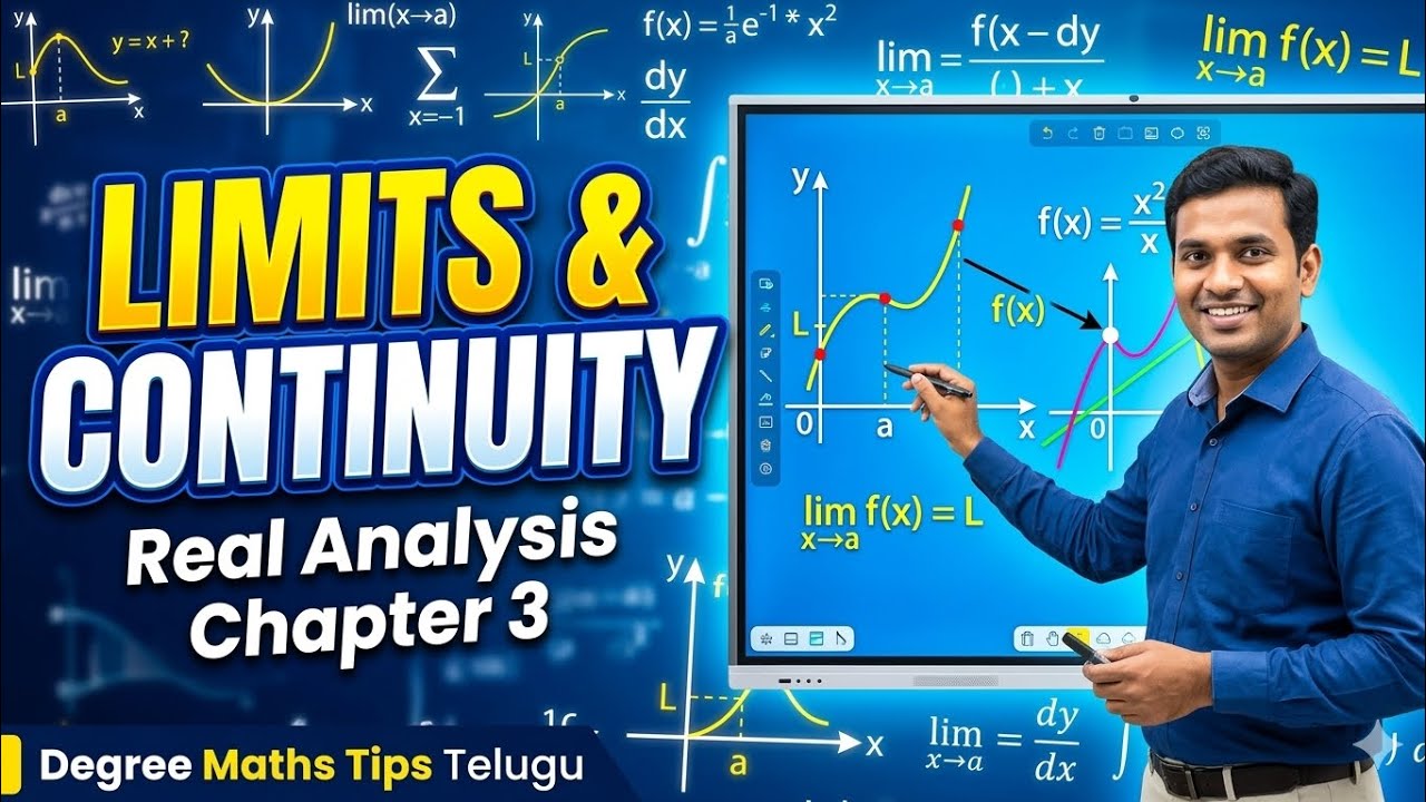 Real Analysis Chapter 3: Limits & Continuity Introduction | Degree Maths Telugu