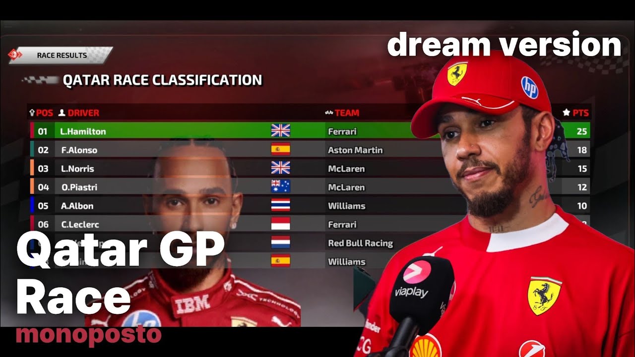 A Dream Drive: Hamilton Wins From P20 | Monoposto 2025 Qatar GP Race | P20 해밀턴 우승 경우의 수