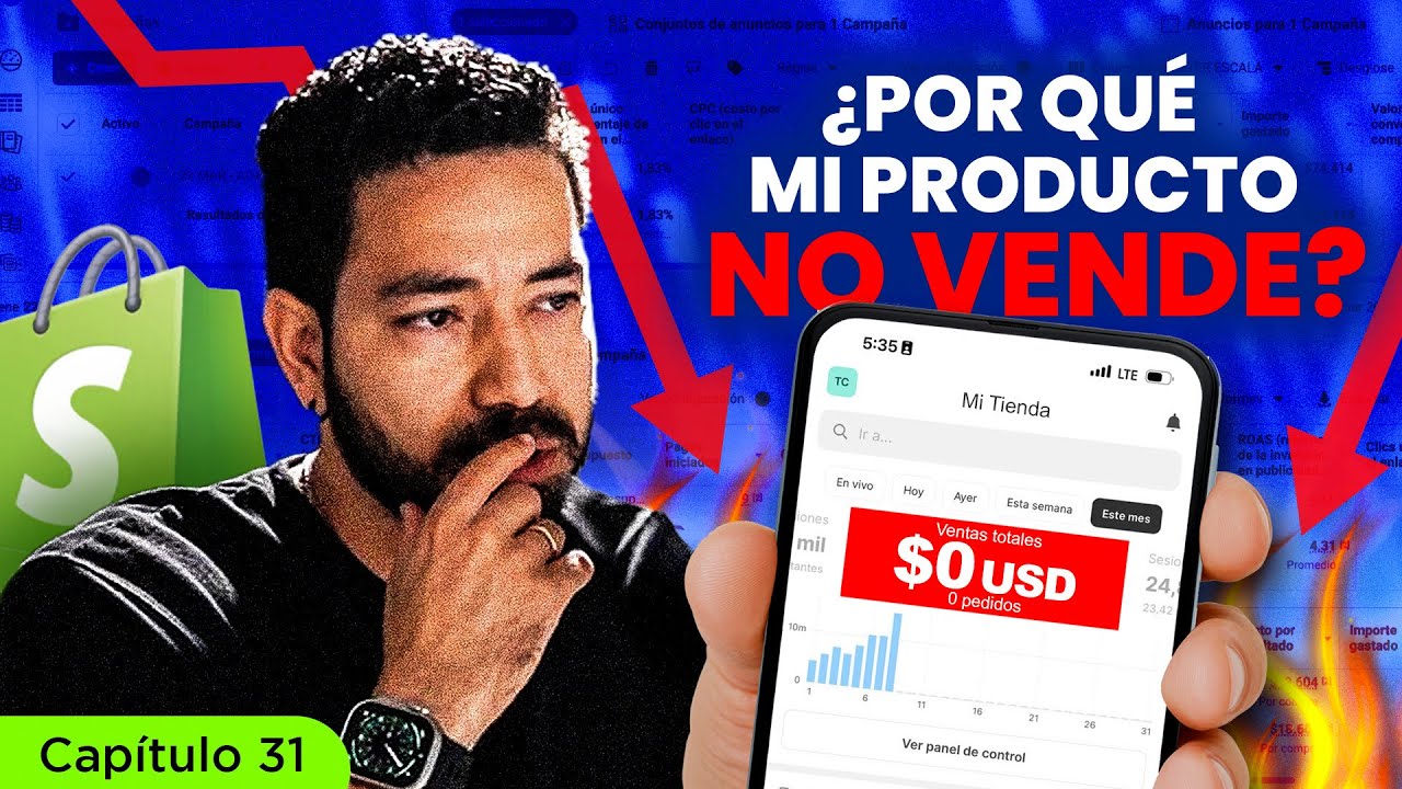 📊 Capítulo 31 - LECTURA DE MÉTRICAS para Dropshipping