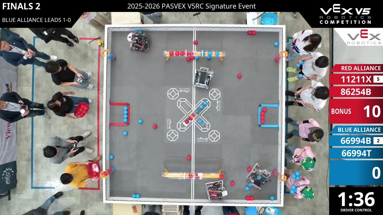 PAS-VEX Sig, Taiwan : Division 1 - Final #1-2 - 11211X & 86254B vs 66994B & 66994T - Auton + Driver