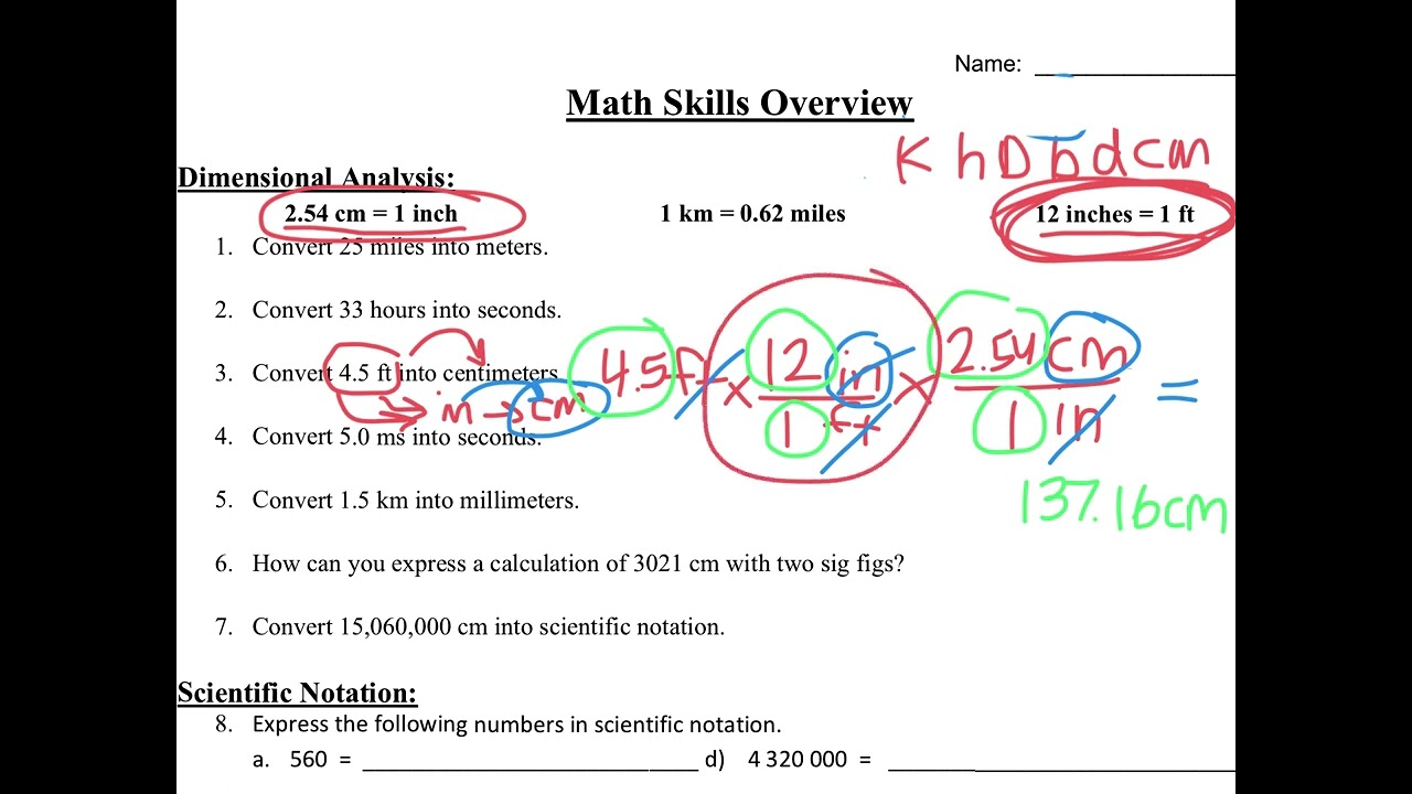 Math Skills Overview Wrksht Help #JayPhysics