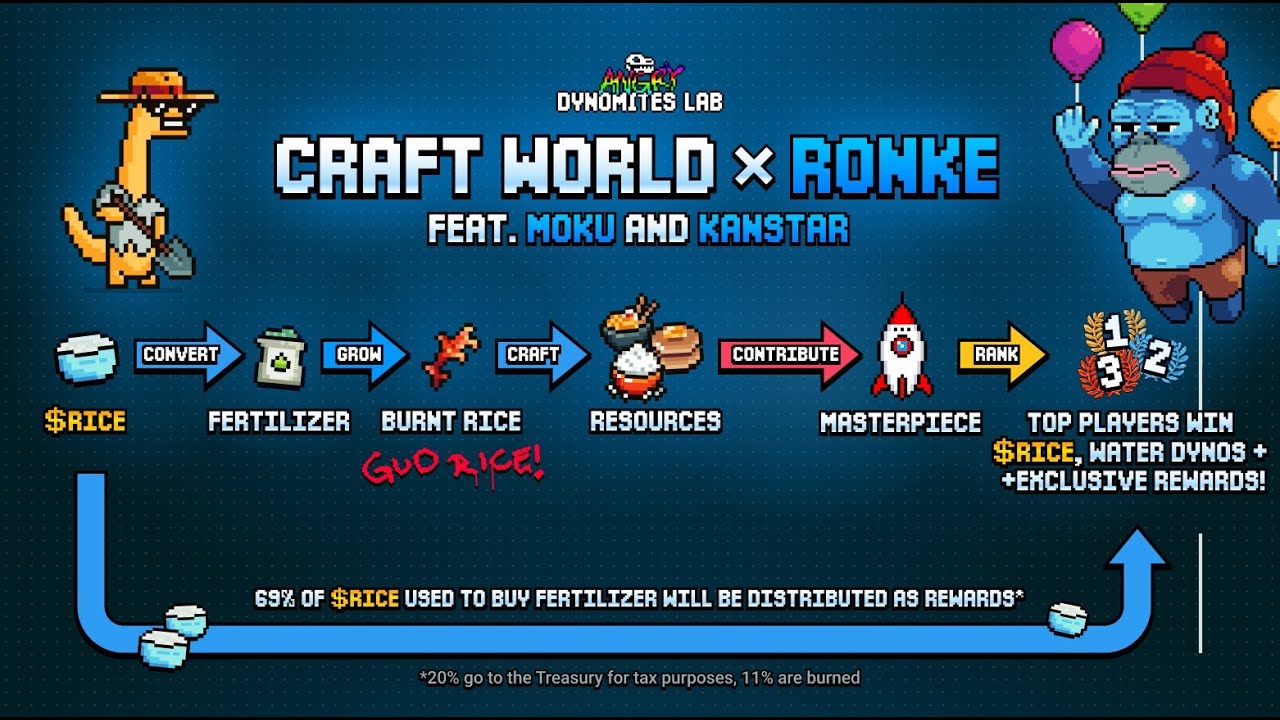 Craft World x Ronke | Play and Earn Event