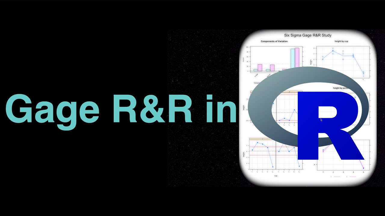 Gage R&R or Measurement System Analysis in R | Six Sigma Quality