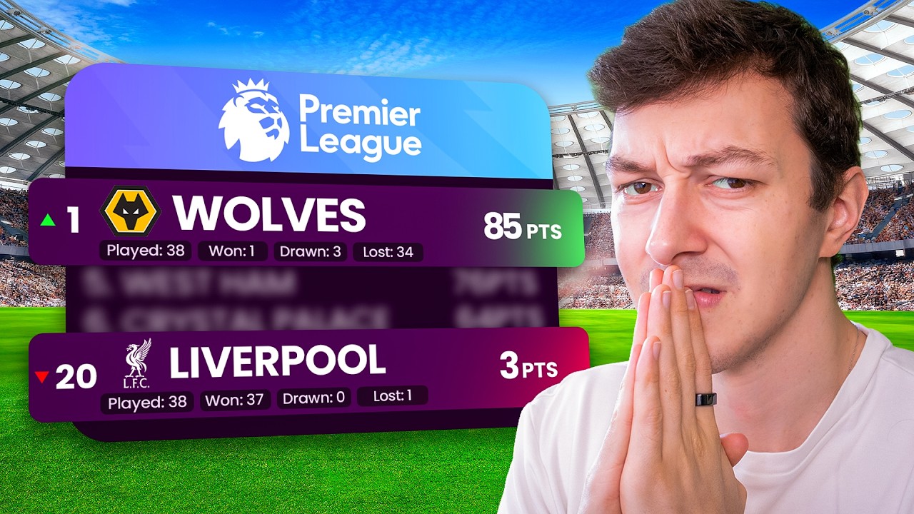 What If You Got More Points for Losing a Football Match?
