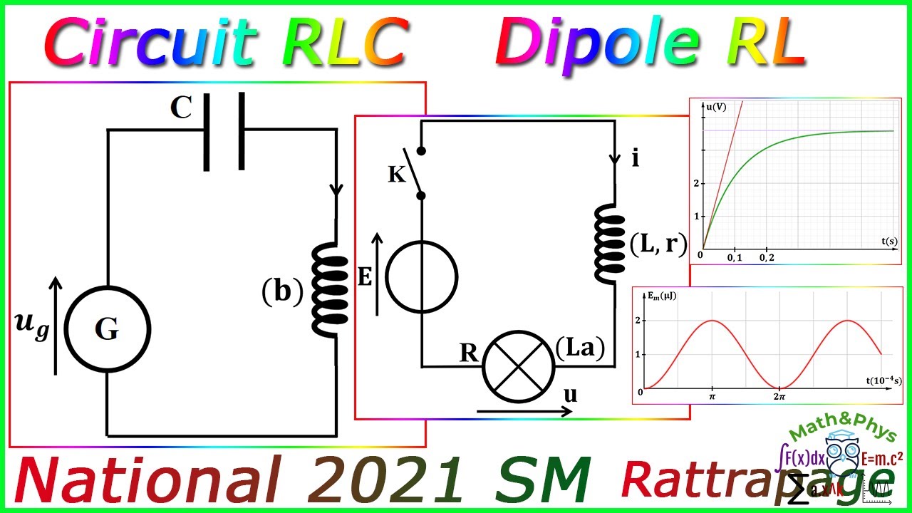 Circuit RLC - RLC Libre - Dipole RL - Examen National 2021 SM - [Exercice 8]